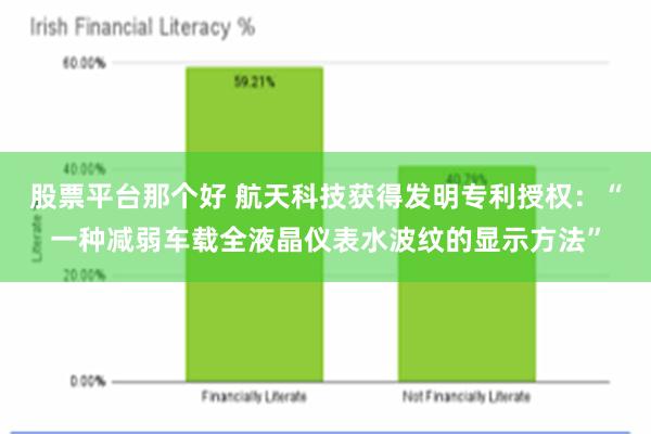 股票平台那个好 航天科技获得发明专利授权:“一种减弱车载全液晶仪表水波纹的显示方法”