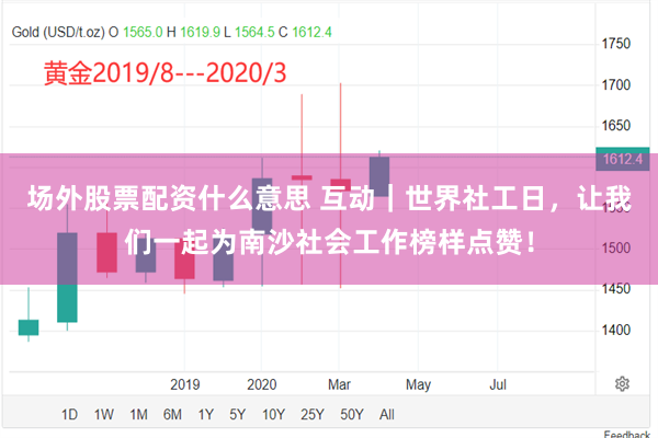 场外股票配资什么意思 互动|世界社工日,让我们一起为南沙社会工作榜样点赞!