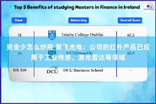 资金少怎么炒股 聚飞光电:公司的红外产品已应用于工业传感、激光雷达等领域
