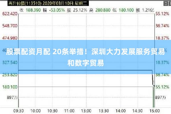 股票配资月配 20条举措!深圳大力发展服务贸易和数字贸易