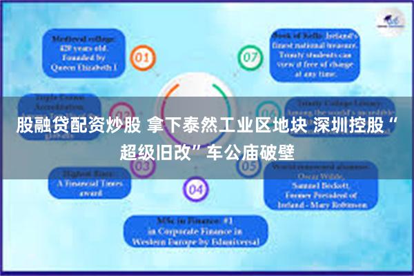 股融贷配资炒股 拿下泰然工业区地块 深圳控股“超级旧改”车公庙破壁