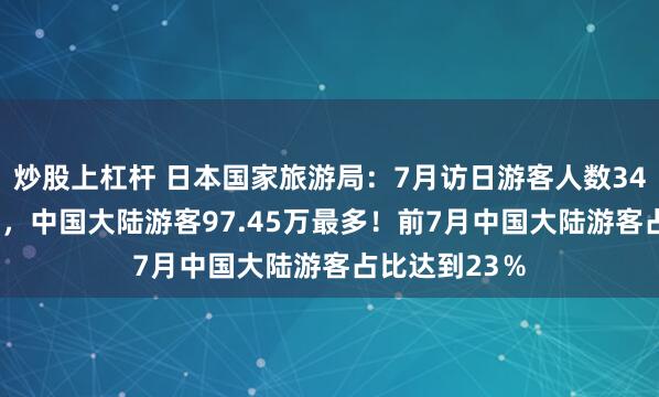 炒股上杠杆 日本国家旅游局:7月访日游客人数343.7万创新高,中国大陆游客97.45万最多!前7月中国大陆游客占比达到23%